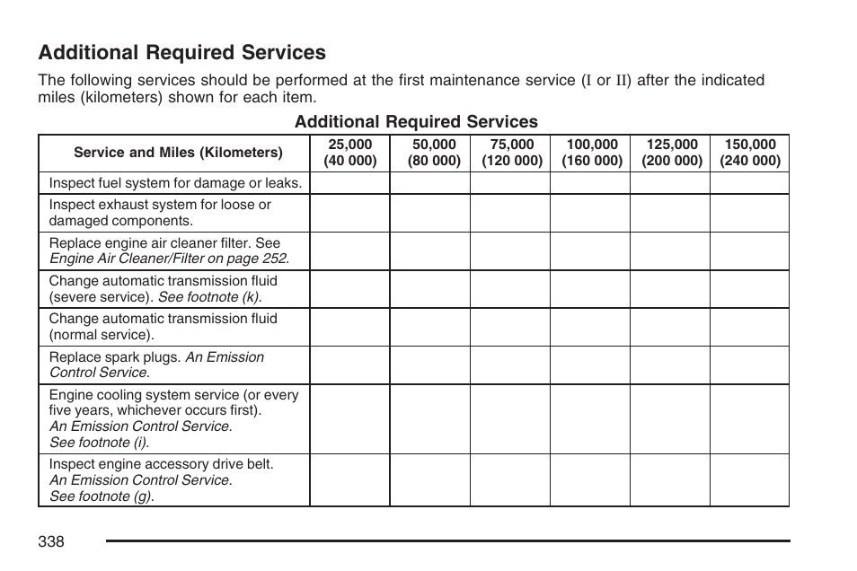 Additional required services | Saturn 2007 Sky User Manual | Page 338 / 384