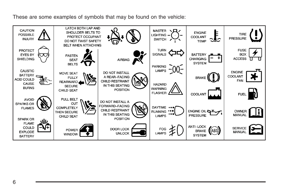 Saturn 2007 Sky User Manual | Page 6 / 384