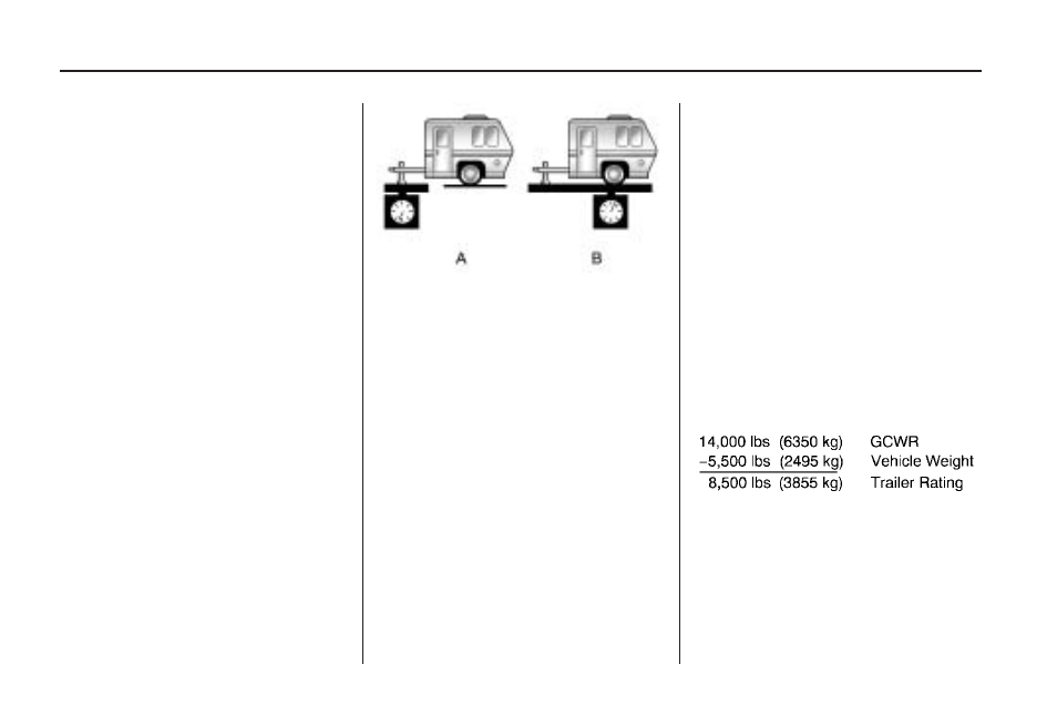 Saturn 2009 VUE User Manual | Page 242 / 386