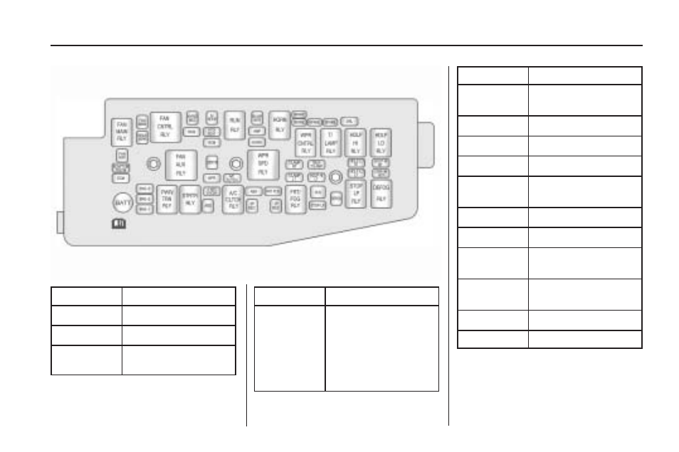 Service and appearance care 5-83 | Saturn 2009 VUE User Manual | Page 331 / 386