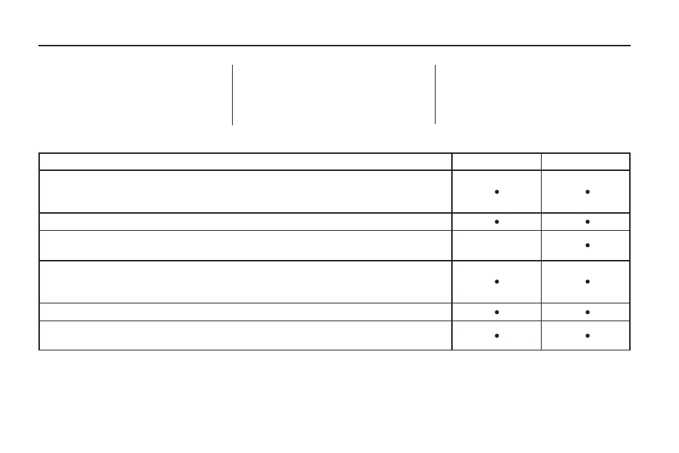 4 maintenance schedule | Saturn 2009 VUE User Manual | Page 340 / 386