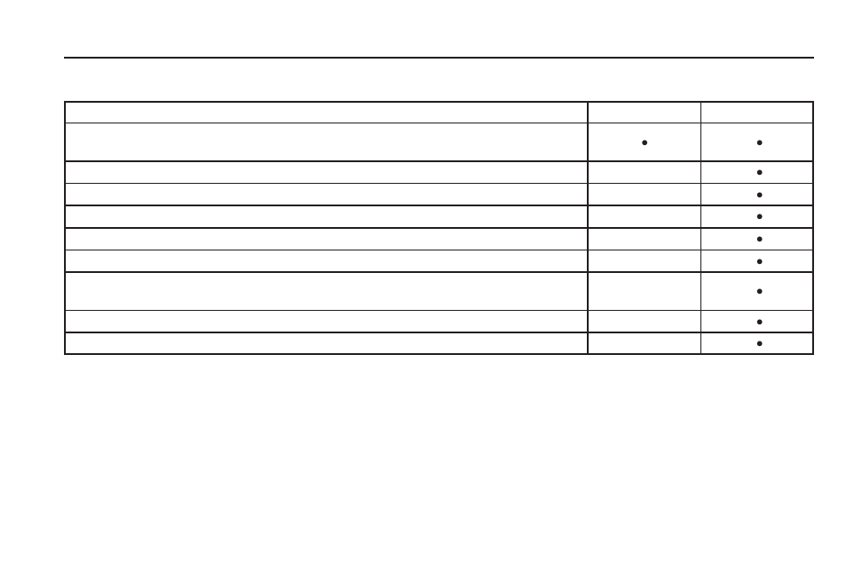 Maintenance schedule 6-5 | Saturn 2009 VUE User Manual | Page 341 / 386