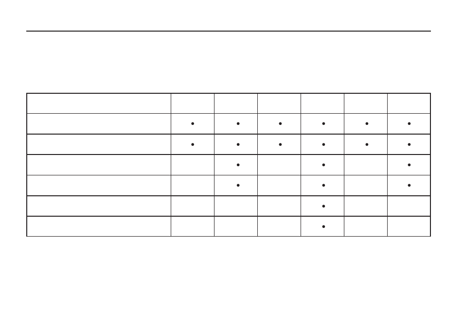 Additional required services, Additional required services -6, 6 maintenance schedule | Saturn 2009 VUE User Manual | Page 342 / 386