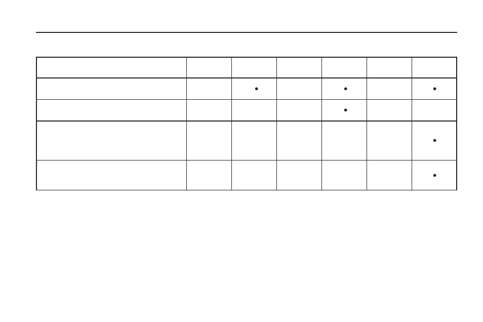 Maintenance schedule 6-7 | Saturn 2009 VUE User Manual | Page 343 / 386