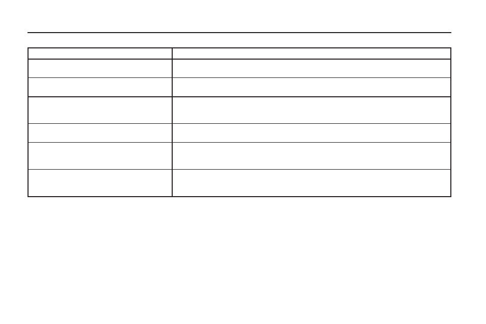 14 maintenance schedule | Saturn 2009 VUE User Manual | Page 350 / 386