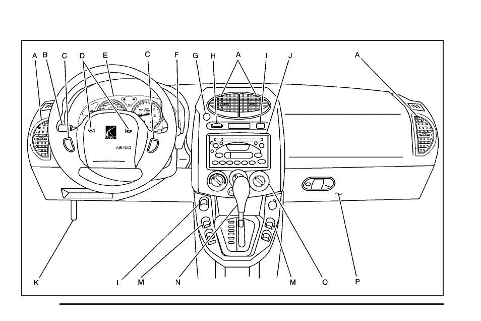 Instrument panel overview, Instrument panel overview -4 | Saturn 2005 Vue User Manual | Page 110 / 384