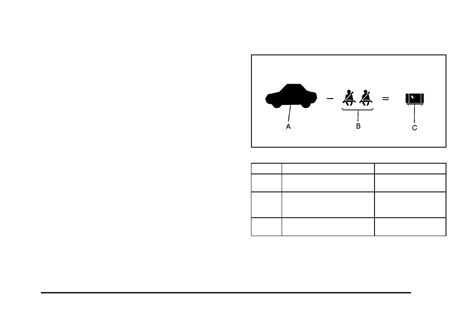 Saturn 2005 Vue User Manual | Page 227 / 384