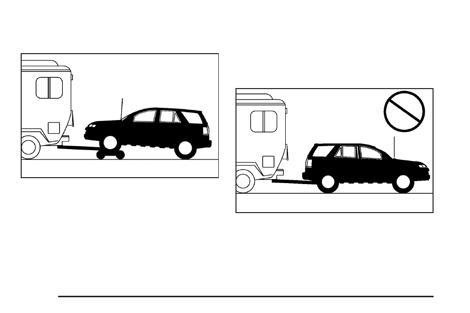 Dolly towing (front-wheel-drive vehicles), Towing your vehicle from the rear | Saturn 2005 Vue User Manual | Page 234 / 384