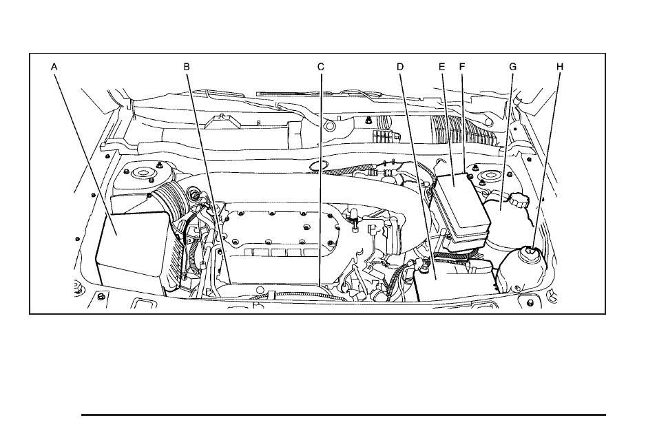 Saturn 2005 Vue User Manual | Page 256 / 384