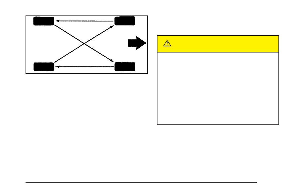 Caution | Saturn 2005 Vue User Manual | Page 305 / 384