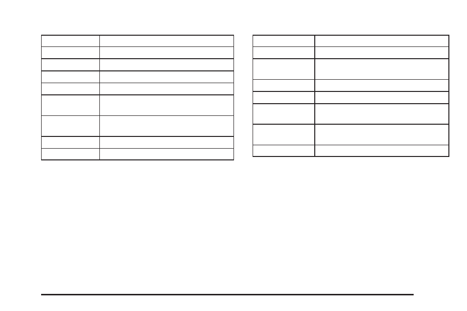 Saturn 2005 Vue User Manual | Page 337 / 384