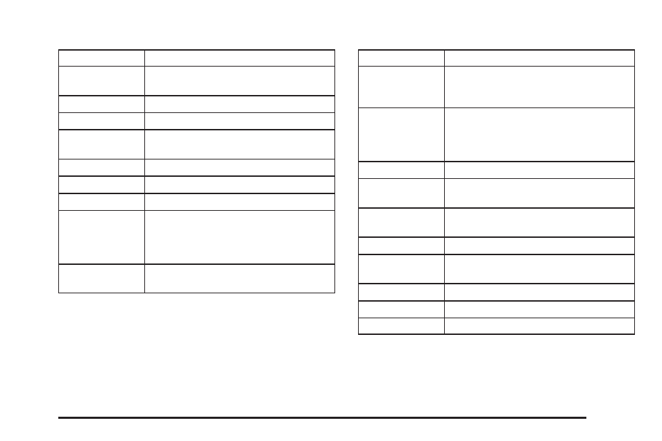 Saturn 2005 Vue User Manual | Page 339 / 384