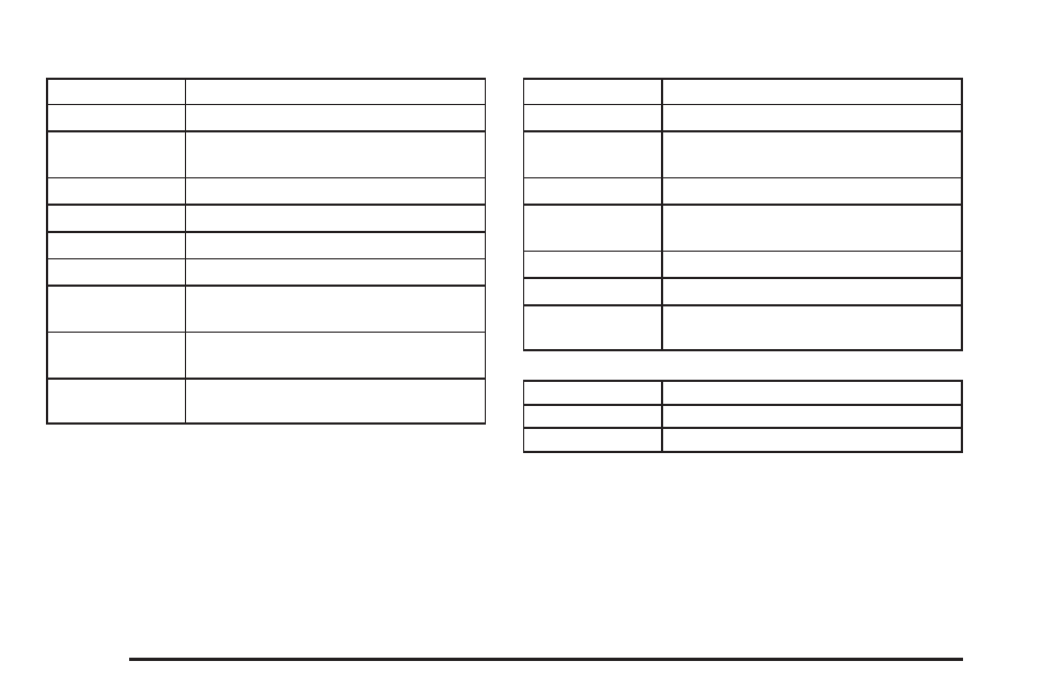 Saturn 2005 Vue User Manual | Page 340 / 384