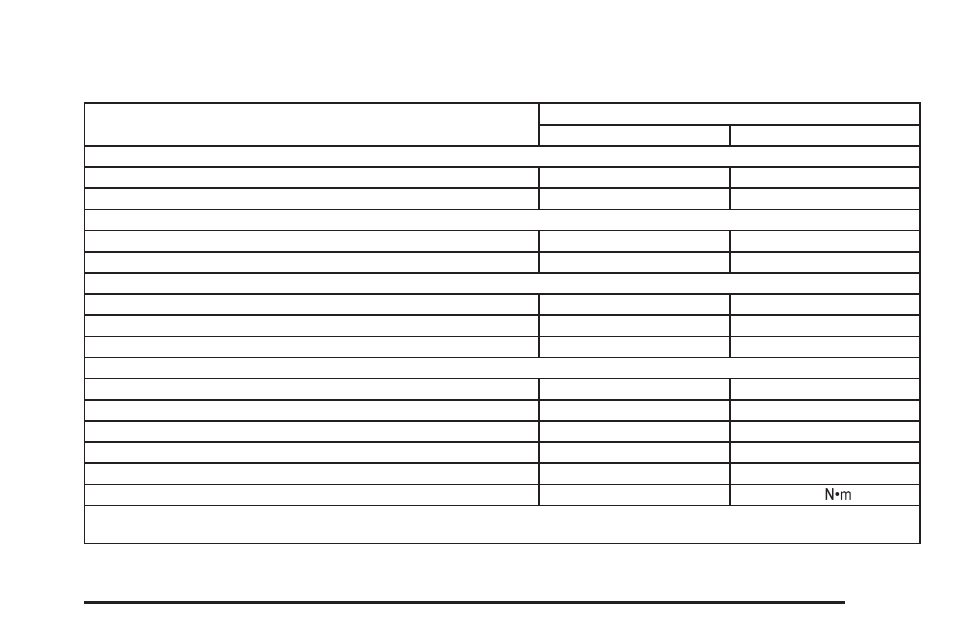 Capacities and specifications, Capacities and specifications -99 | Saturn 2005 Vue User Manual | Page 341 / 384