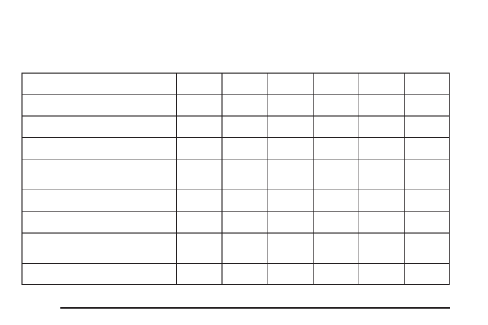 Additional required services, Additional required services -6 | Saturn 2005 Vue User Manual | Page 348 / 384