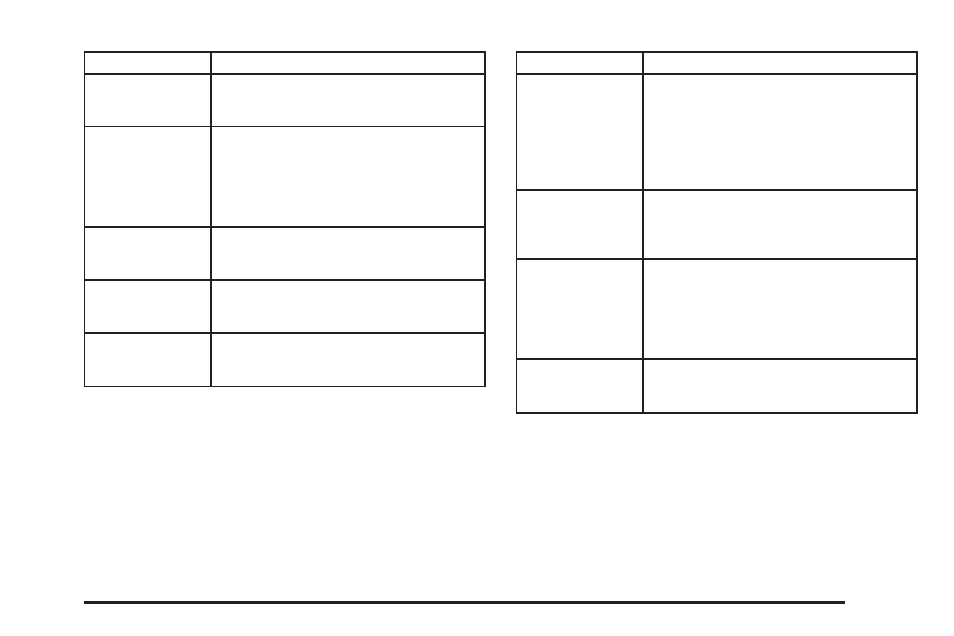 Saturn 2005 Vue User Manual | Page 357 / 384