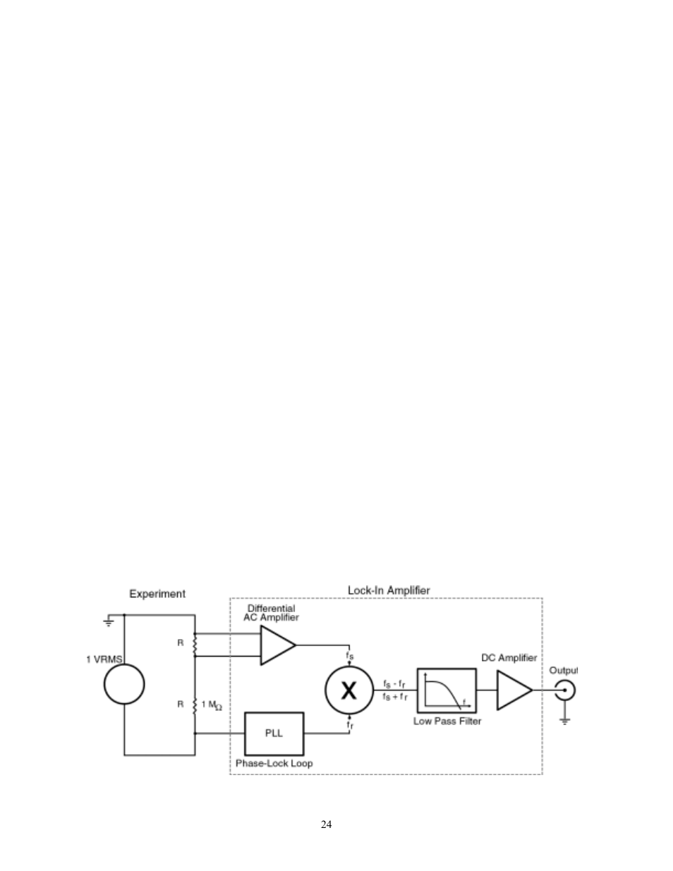 The lock-in technique, A measurement example | SRS Labs SR510 User Manual | Page 28 / 73