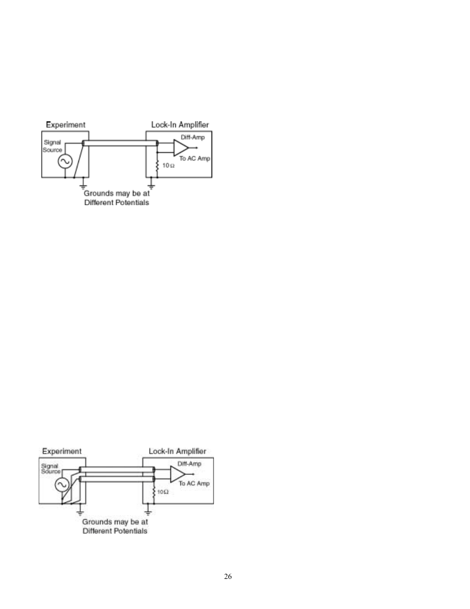 SRS Labs SR510 User Manual | Page 30 / 73