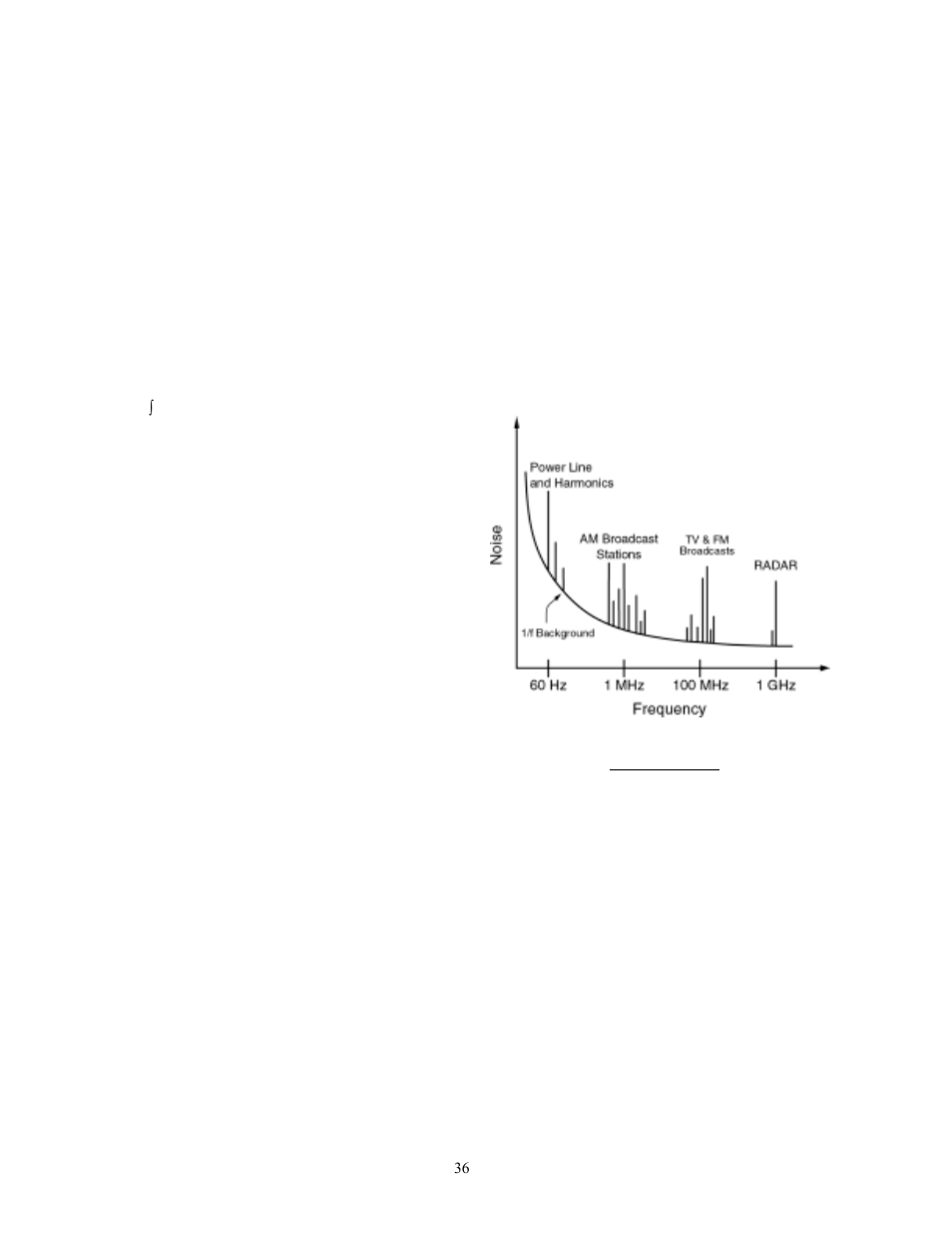 Appendix a: noise sources and cures, Non-essential noise sources | SRS Labs SR510 User Manual | Page 40 / 73