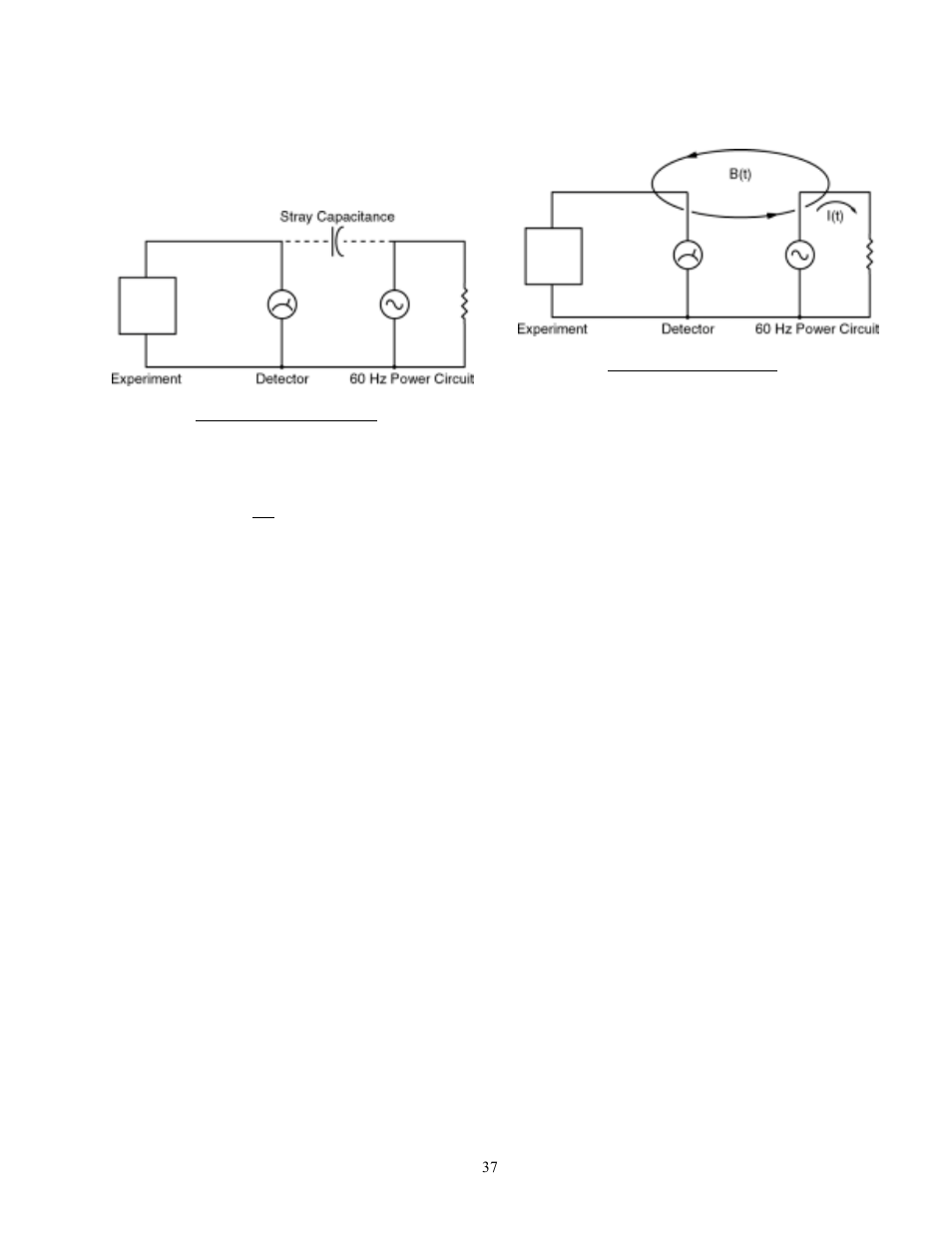 SRS Labs SR510 User Manual | Page 41 / 73