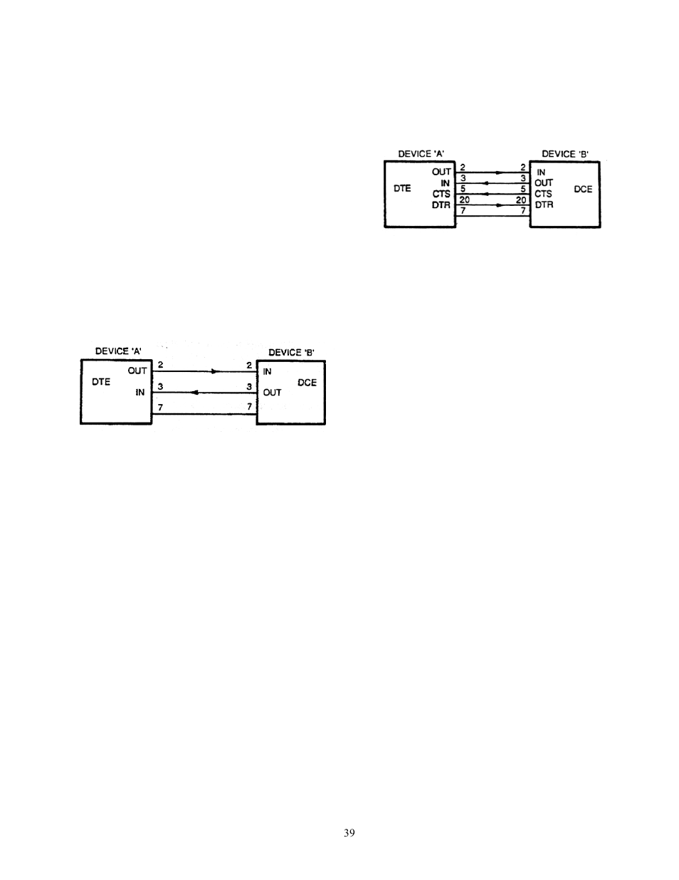 Appendix b: introduction to the rs232, Baud rate | SRS Labs SR510 User Manual | Page 43 / 73