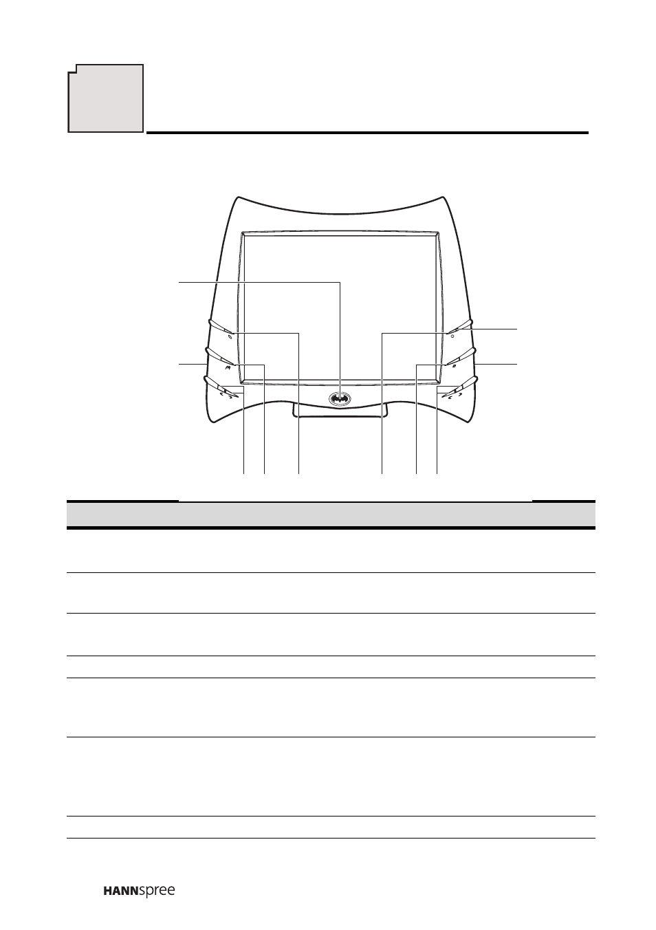 Front view, Getting to know your tv | SRS Labs WT01-15A1 User Manual | Page 19 / 73