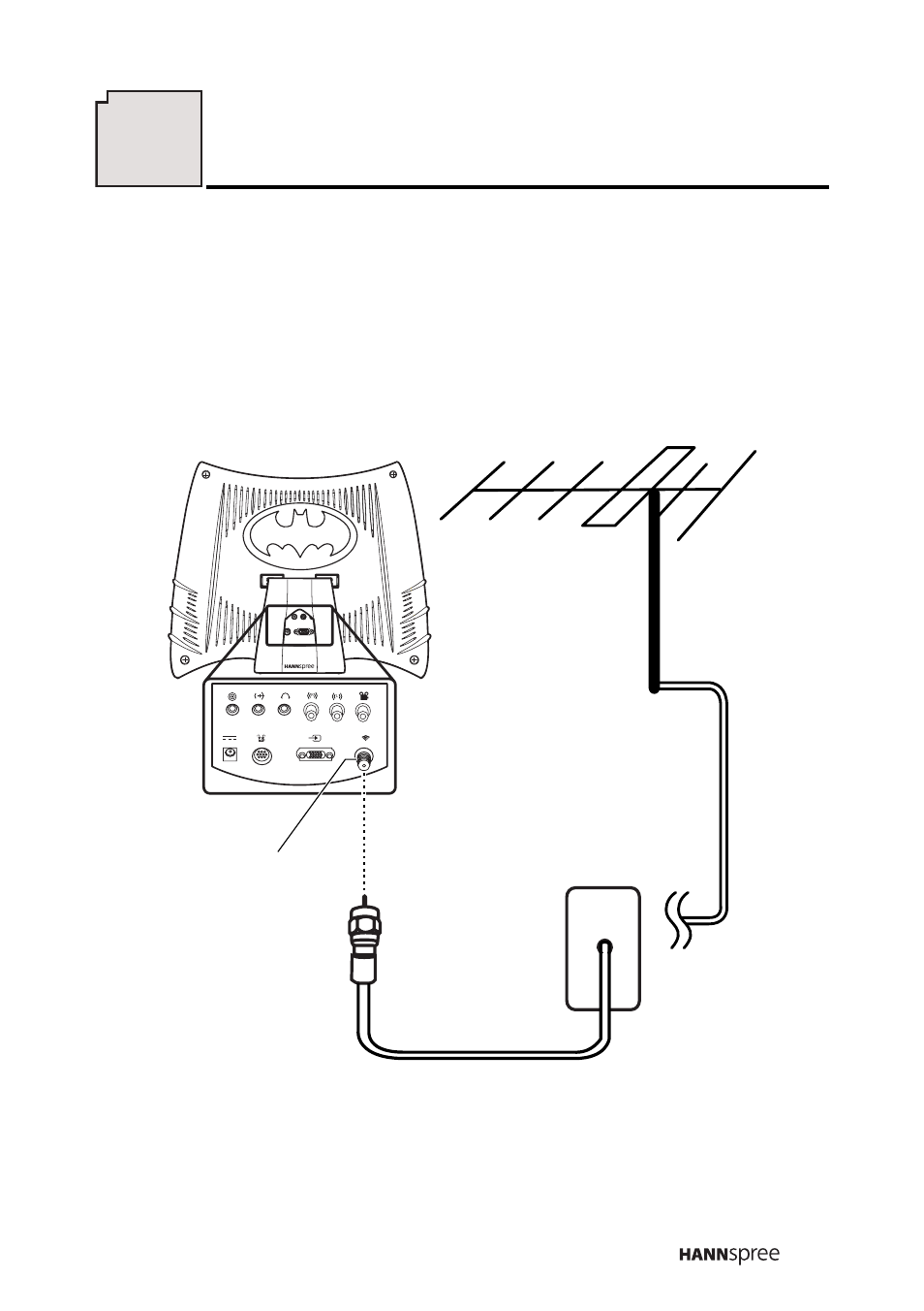 Connecting to an antenna or cable tv, Getting started | SRS Labs WT01-15A1 User Manual | Page 22 / 73