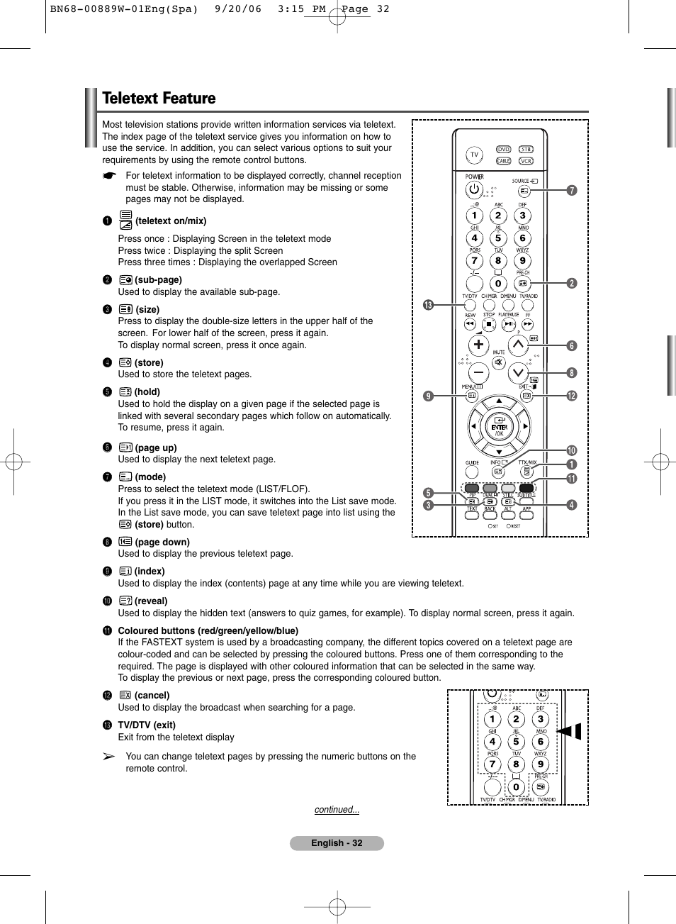 Appendix, Teletext feature | SRS Labs Plasma Display Panel Television User Manual | Page 32 / 42