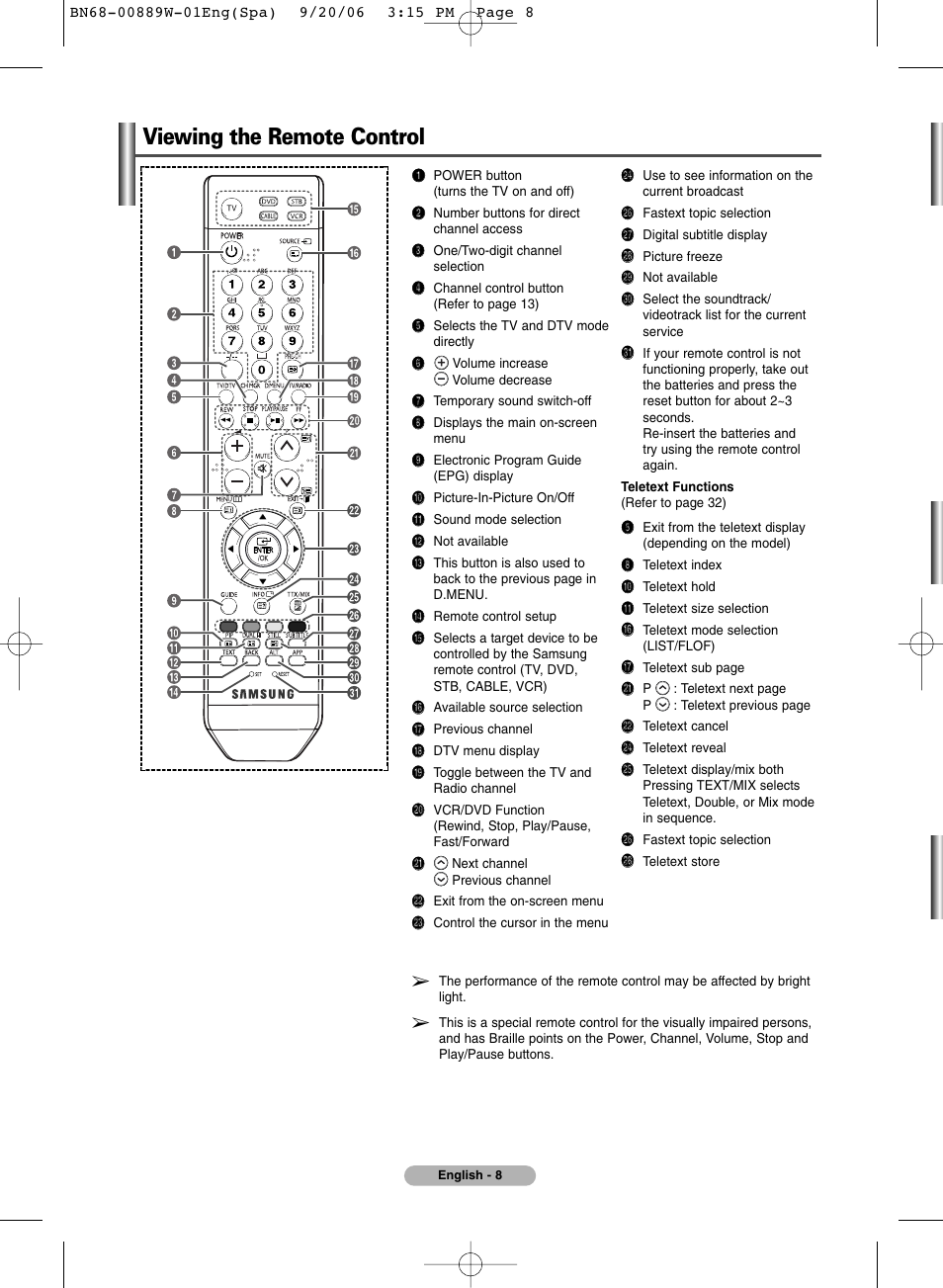 Viewing the remote control | SRS Labs Plasma Display Panel Television User Manual | Page 8 / 42