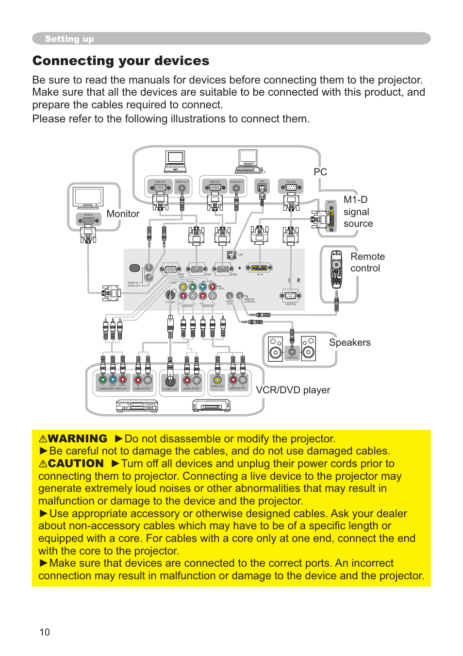 Connecting your devices, Setting up, Blank laser aspect push enter laser indicator | SRS Labs CP-X505/CP-X605 User Manual | Page 10 / 69