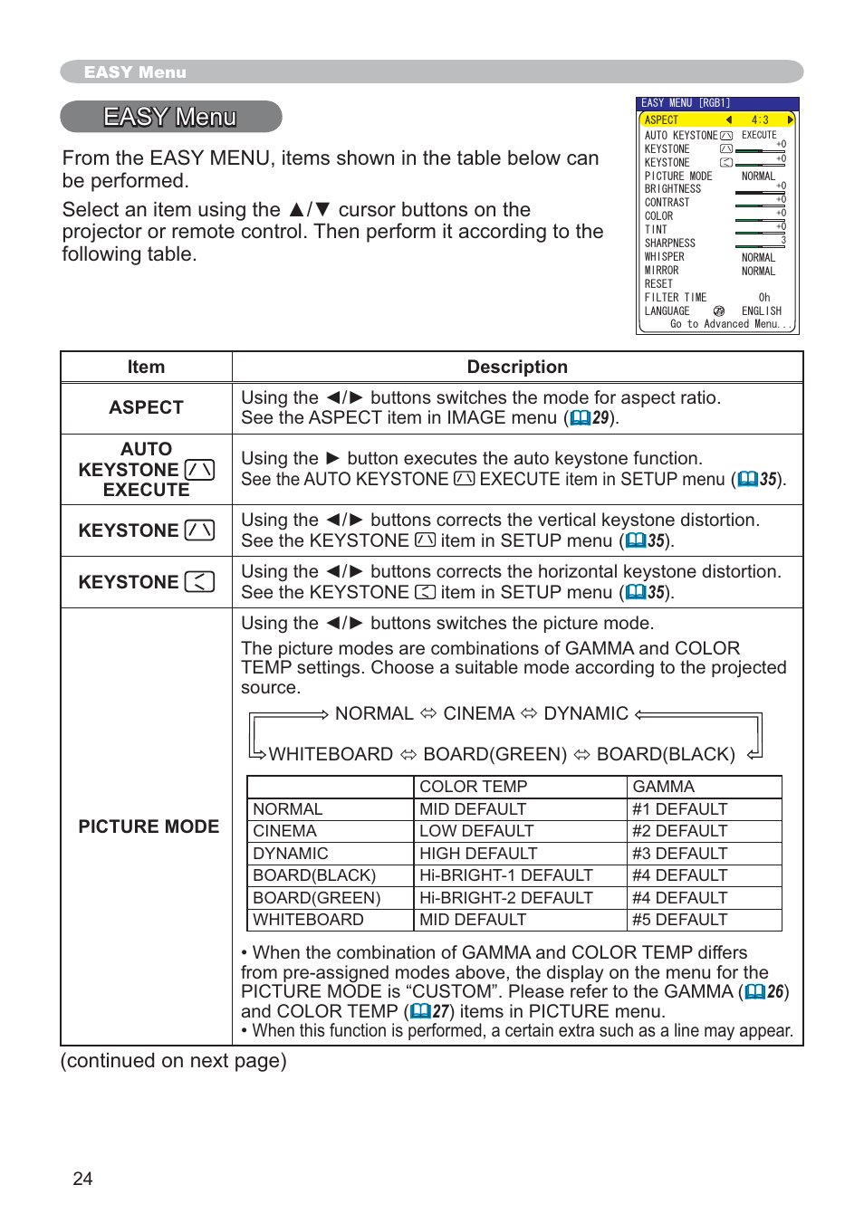 Easy menu, Continued on next page) | SRS Labs CP-X505/CP-X605 User Manual | Page 24 / 69
