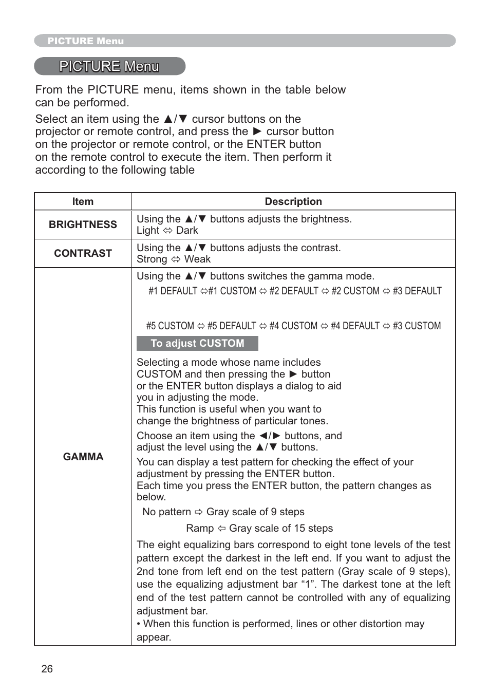 Picture menu | SRS Labs CP-X505/CP-X605 User Manual | Page 26 / 69