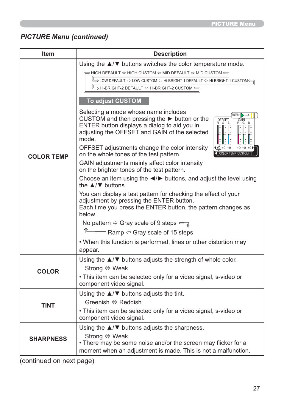 Picture menu (continued), Continued on next page) | SRS Labs CP-X505/CP-X605 User Manual | Page 27 / 69