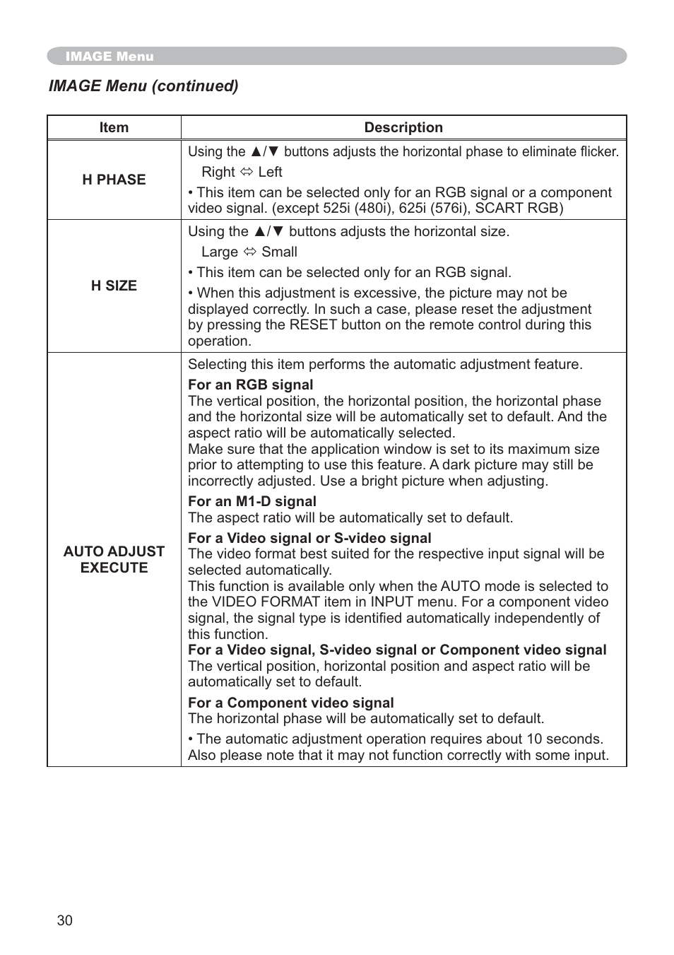 SRS Labs CP-X505/CP-X605 User Manual | Page 30 / 69
