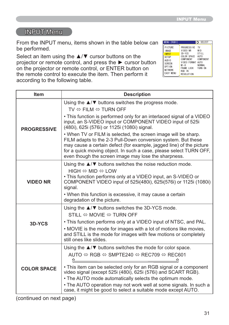 Input menu, Continued on next page) | SRS Labs CP-X505/CP-X605 User Manual | Page 31 / 69