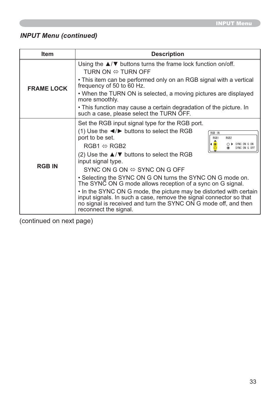 Input menu (continued), Continued on next page) | SRS Labs CP-X505/CP-X605 User Manual | Page 33 / 69