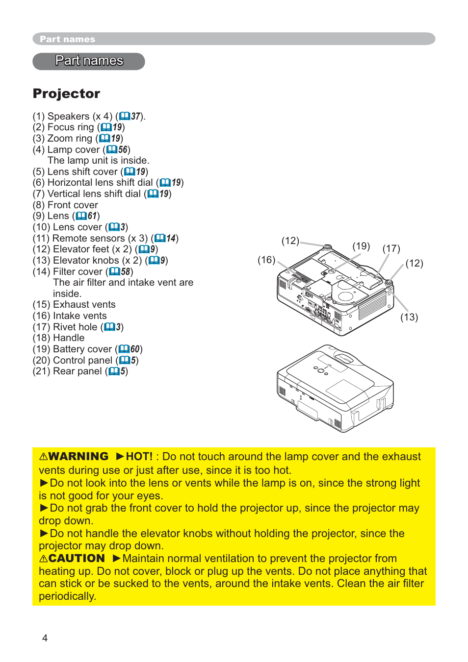 Part names projector | SRS Labs CP-X505/CP-X605 User Manual | Page 4 / 69