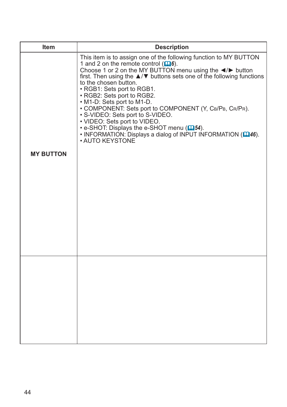 SRS Labs CP-X505/CP-X605 User Manual | Page 44 / 69