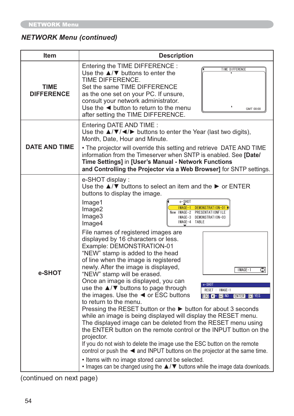 Network menu (continued), Continued on next page) | SRS Labs CP-X505/CP-X605 User Manual | Page 54 / 69