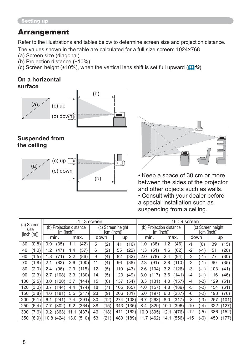 Arrangement | SRS Labs CP-X505/CP-X605 User Manual | Page 8 / 69