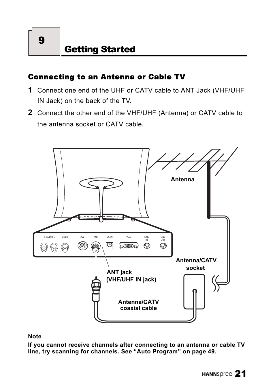 Connecting to an antenna or cable tv, Getting started | SRS Labs HANNSPREE NTSCTVTWEN1203 User Manual | Page 22 / 73