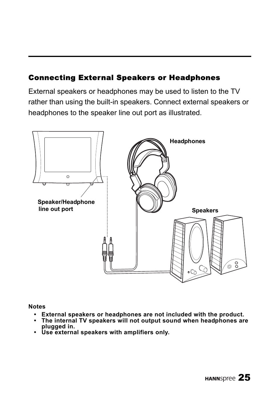 Connecting external speakers or headphones | SRS Labs HANNSPREE NTSCTVTWEN1203 User Manual | Page 26 / 73