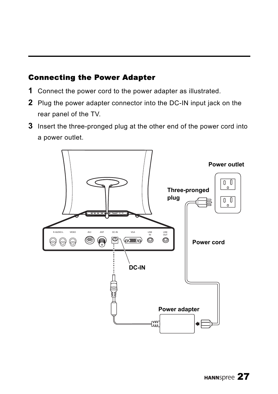 Connecting the power adapter | SRS Labs HANNSPREE NTSCTVTWEN1203 User Manual | Page 28 / 73