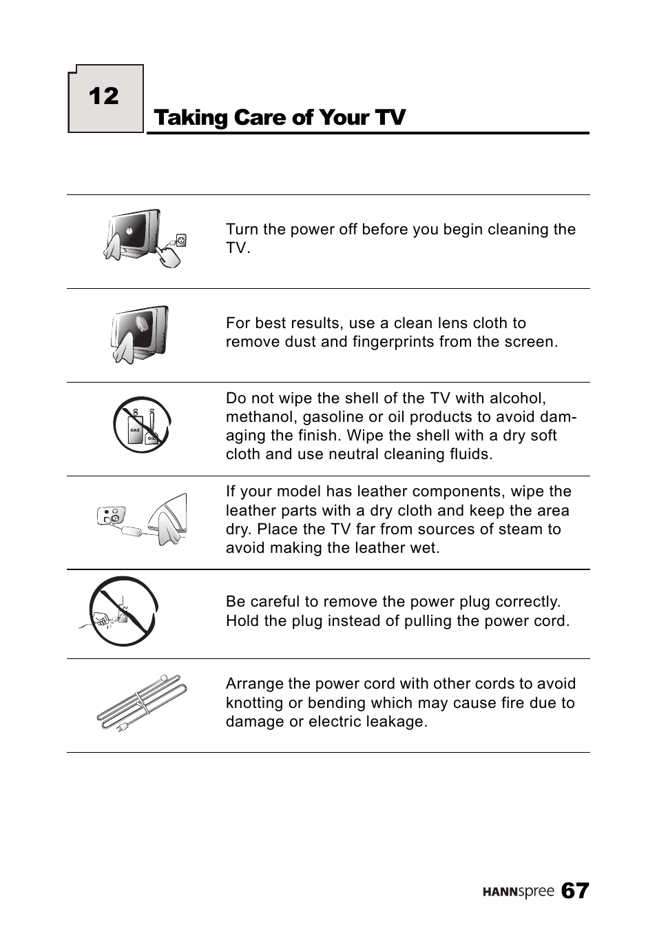 Taking care of your tv | SRS Labs HANNSPREE NTSCTVTWEN1203 User Manual | Page 68 / 73