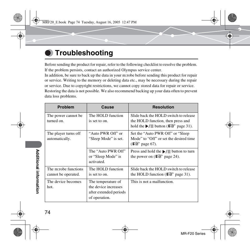 Troubleshooting | SRS Labs MR-F20 User Manual | Page 74 / 87