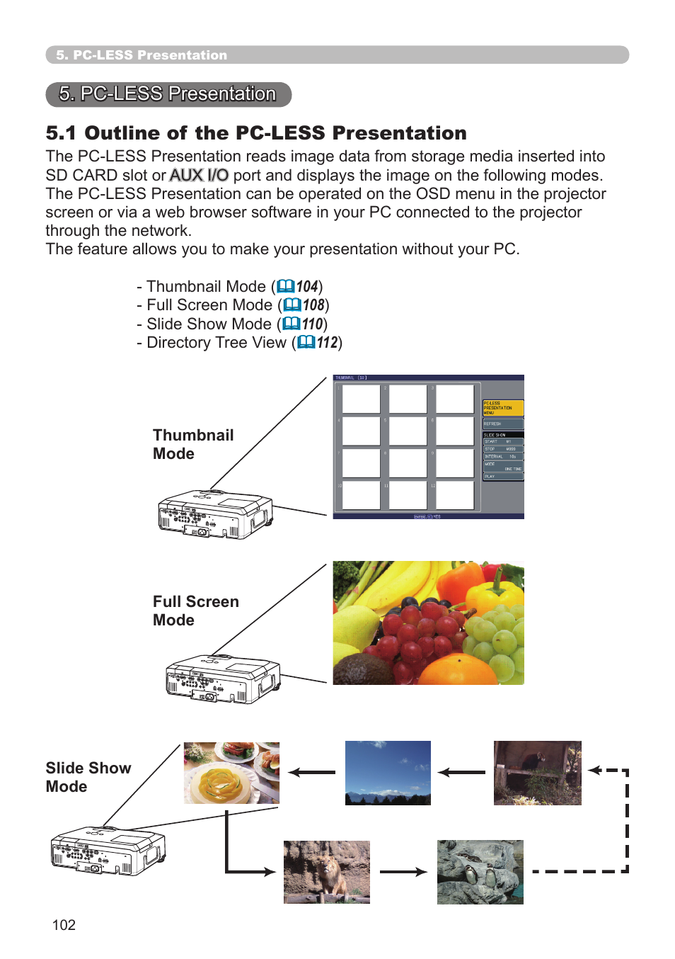 Pc-less presentation, 1 outline of the pc-less presentation | SRS Labs Projector 8953H User Manual | Page 102 / 121