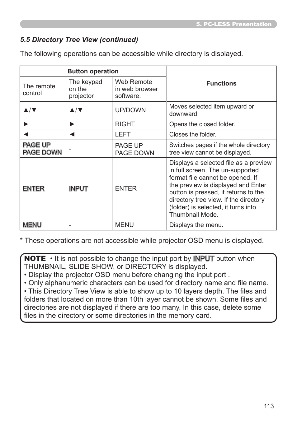 SRS Labs Projector 8953H User Manual | Page 113 / 121