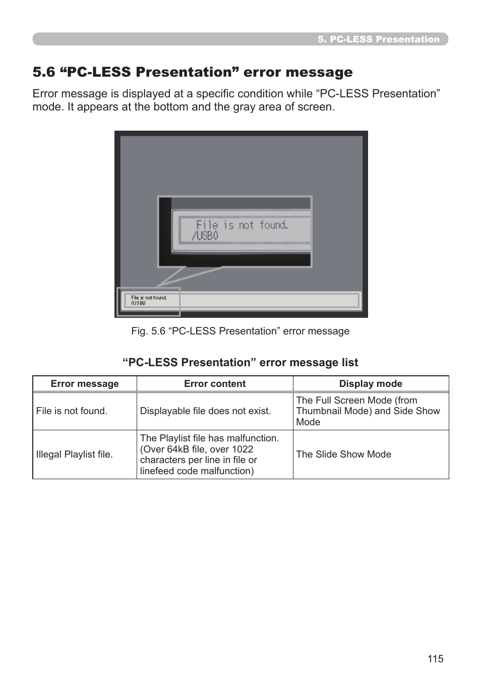 6 “pc-less presentation” error message | SRS Labs Projector 8953H User Manual | Page 115 / 121