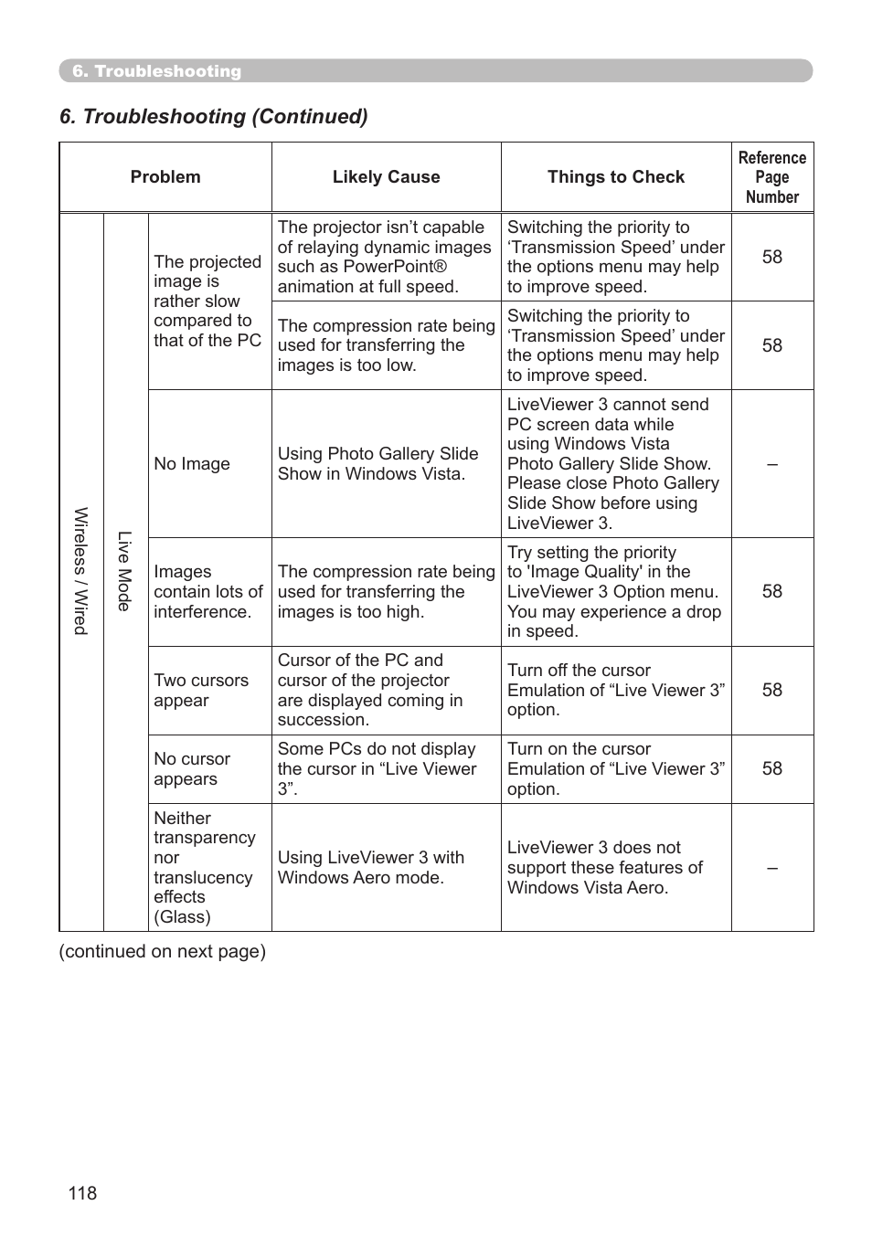 SRS Labs Projector 8953H User Manual | Page 118 / 121