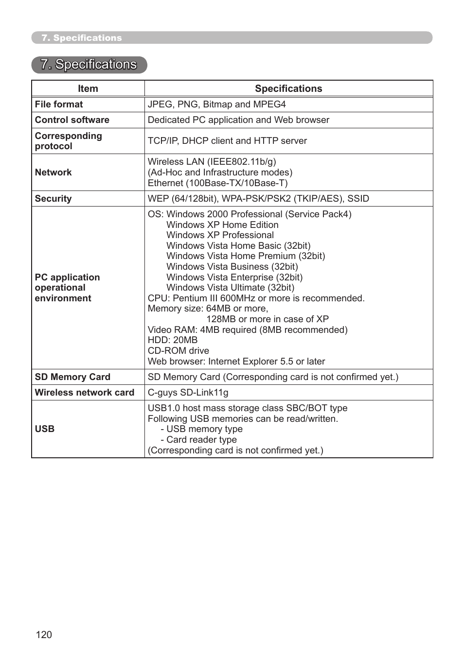 Specifications | SRS Labs Projector 8953H User Manual | Page 120 / 121